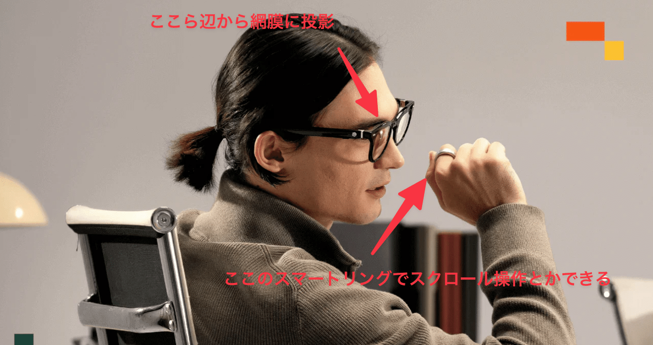 Halliday AI Glasses