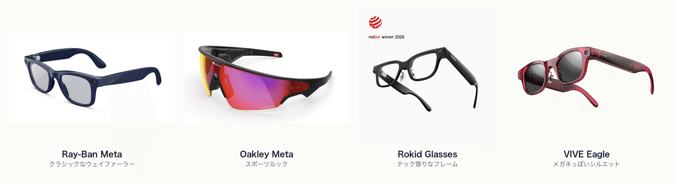 カメラとして買う、スマートグラスの写真 30